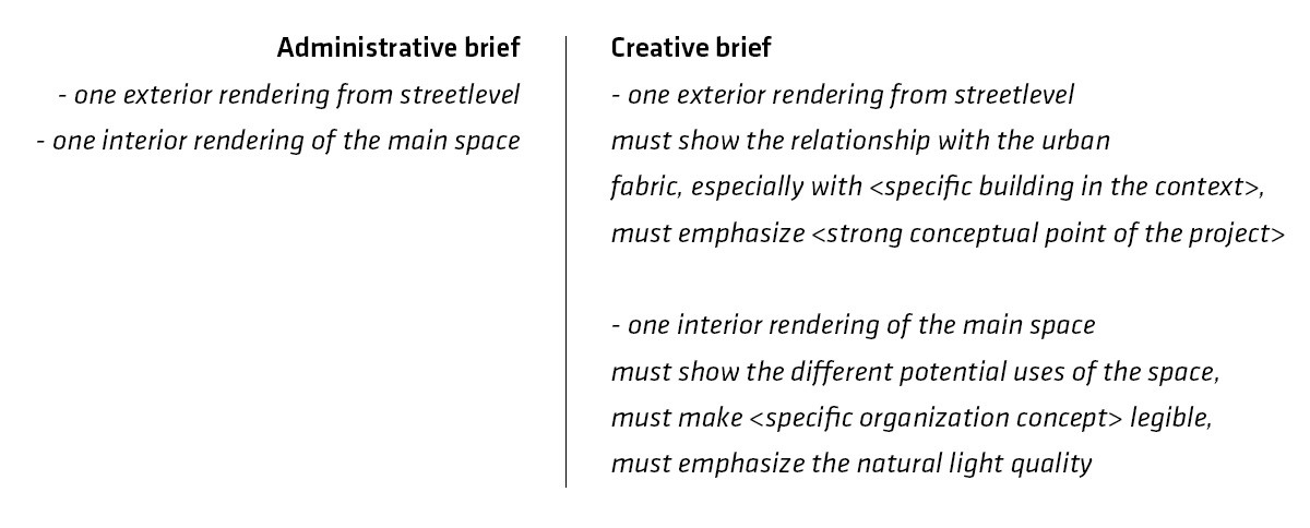 Dobry Brief creative brief
